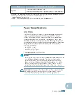 Предварительный просмотр 192 страницы Samsung ML-2251NP - Network Business Laser Printer User Manual