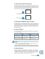 Предварительный просмотр 198 страницы Samsung ML-2251NP - Network Business Laser Printer User Manual