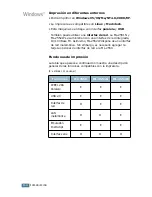 Preview for 22 page of Samsung ML-2550 Manual Del Usario