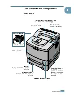 Preview for 23 page of Samsung ML-2550 Manual Del Usario