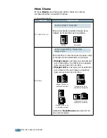 Preview for 56 page of Samsung ML-2550 Manual Del Usario