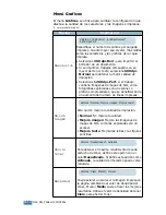 Preview for 58 page of Samsung ML-2550 Manual Del Usario