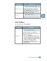 Preview for 63 page of Samsung ML-2550 Manual Del Usario