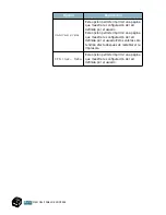 Preview for 68 page of Samsung ML-2550 Manual Del Usario