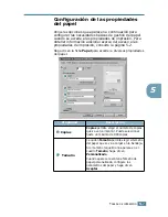 Preview for 99 page of Samsung ML-2550 Manual Del Usario