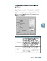 Preview for 117 page of Samsung ML-2550 Manual Del Usario