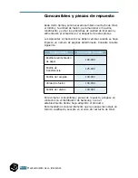 Preview for 130 page of Samsung ML-2550 Manual Del Usario