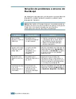 Preview for 154 page of Samsung ML-2550 Manual Del Usario