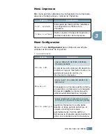 Preview for 59 page of Samsung ML-2550 (Spanish) Manual Del Usario