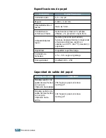 Preview for 228 page of Samsung ML-2550 (Spanish) Manual Del Usario