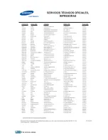 Preview for 234 page of Samsung ML-2550 (Spanish) Manual Del Usario