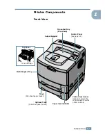 Preview for 22 page of Samsung ML-2550 User Manual