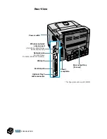 Preview for 23 page of Samsung ML-2550 User Manual