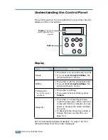 Preview for 45 page of Samsung ML-2550 User Manual