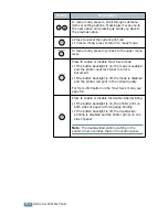 Preview for 47 page of Samsung ML-2550 User Manual