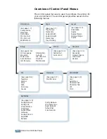 Preview for 49 page of Samsung ML-2550 User Manual