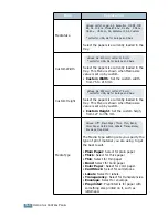 Preview for 51 page of Samsung ML-2550 User Manual