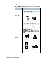 Preview for 53 page of Samsung ML-2550 User Manual