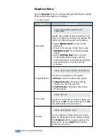 Preview for 55 page of Samsung ML-2550 User Manual