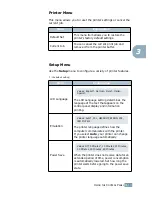 Preview for 56 page of Samsung ML-2550 User Manual