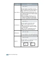 Preview for 57 page of Samsung ML-2550 User Manual