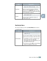 Preview for 60 page of Samsung ML-2550 User Manual