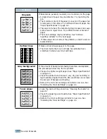 Preview for 143 page of Samsung ML-2550 User Manual