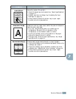 Preview for 146 page of Samsung ML-2550 User Manual