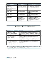 Preview for 149 page of Samsung ML-2550 User Manual