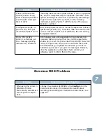 Preview for 154 page of Samsung ML-2550 User Manual