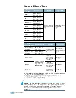 Preview for 223 page of Samsung ML-2550 User Manual