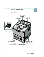 Preview for 20 page of Samsung ML-2551N User Manual