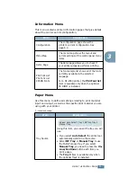 Preview for 50 page of Samsung ML-2551N User Manual