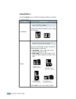 Preview for 53 page of Samsung ML-2551N User Manual