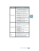 Preview for 54 page of Samsung ML-2551N User Manual