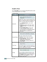 Preview for 55 page of Samsung ML-2551N User Manual