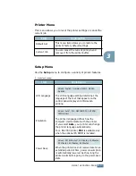 Preview for 56 page of Samsung ML-2551N User Manual