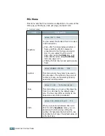 Preview for 59 page of Samsung ML-2551N User Manual