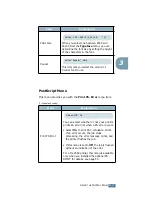 Preview for 60 page of Samsung ML-2551N User Manual