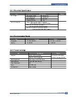 Preview for 11 page of Samsung ML-2571N Service Manual