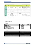 Preview for 14 page of Samsung ML-2571N Service Manual