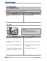 Preview for 81 page of Samsung ML-2571N Service Manual