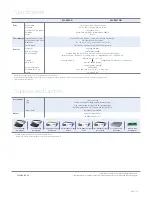 Preview for 2 page of Samsung ML-2850D Specifications