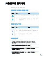 Предварительный просмотр 6 страницы Samsung ML 2851ND - B/W Laser Printer User Manual