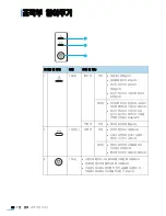 Предварительный просмотр 21 страницы Samsung ML 2851ND - B/W Laser Printer User Manual