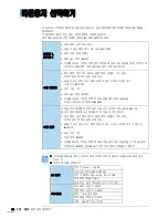 Предварительный просмотр 55 страницы Samsung ML 2851ND - B/W Laser Printer User Manual