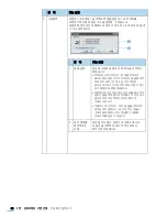 Предварительный просмотр 69 страницы Samsung ML 2851ND - B/W Laser Printer User Manual