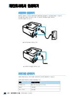 Предварительный просмотр 103 страницы Samsung ML 2851ND - B/W Laser Printer User Manual