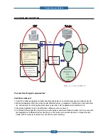 Preview for 37 page of Samsung ML-2851ND Service Manual