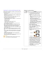 Предварительный просмотр 23 страницы Samsung ML-2851ND User Manual